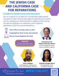 The Jewish Case – and California Case – for Reparations A California Jewish Community Discussion